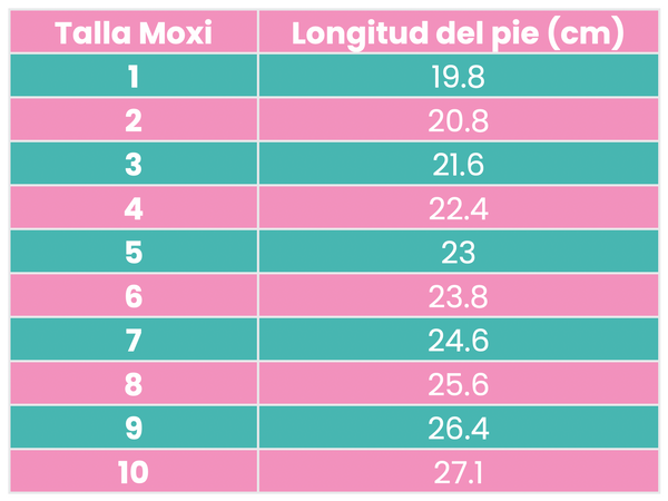 Moxi Lolly - Green Apple