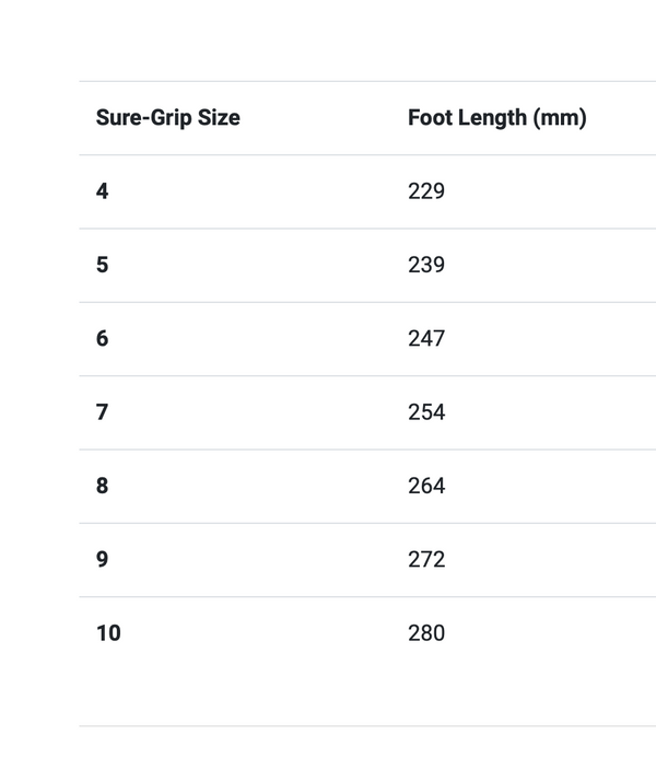 Sure-Grip Boardwalk Skates - Pink