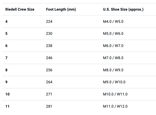 Riedell Crew Skates - Crimson