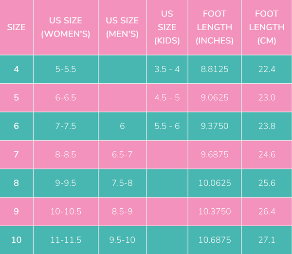 Moxi Lolly - Green Apple